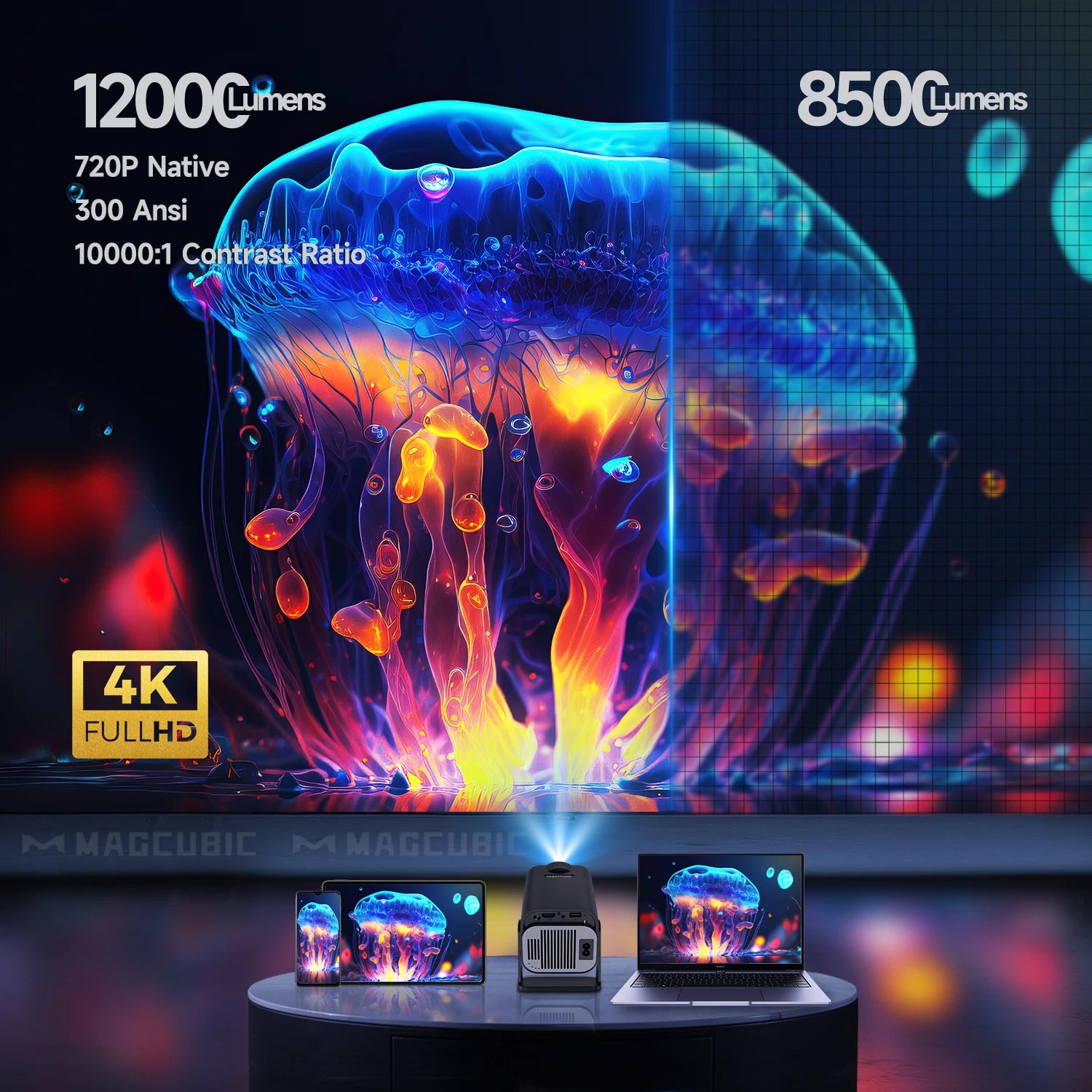 HY320 Mini Native 720P Android 11 4K Projector 300ANSI Wifi6 BT5.0 Cinema Outdoor Portable 180° Rotable Projector