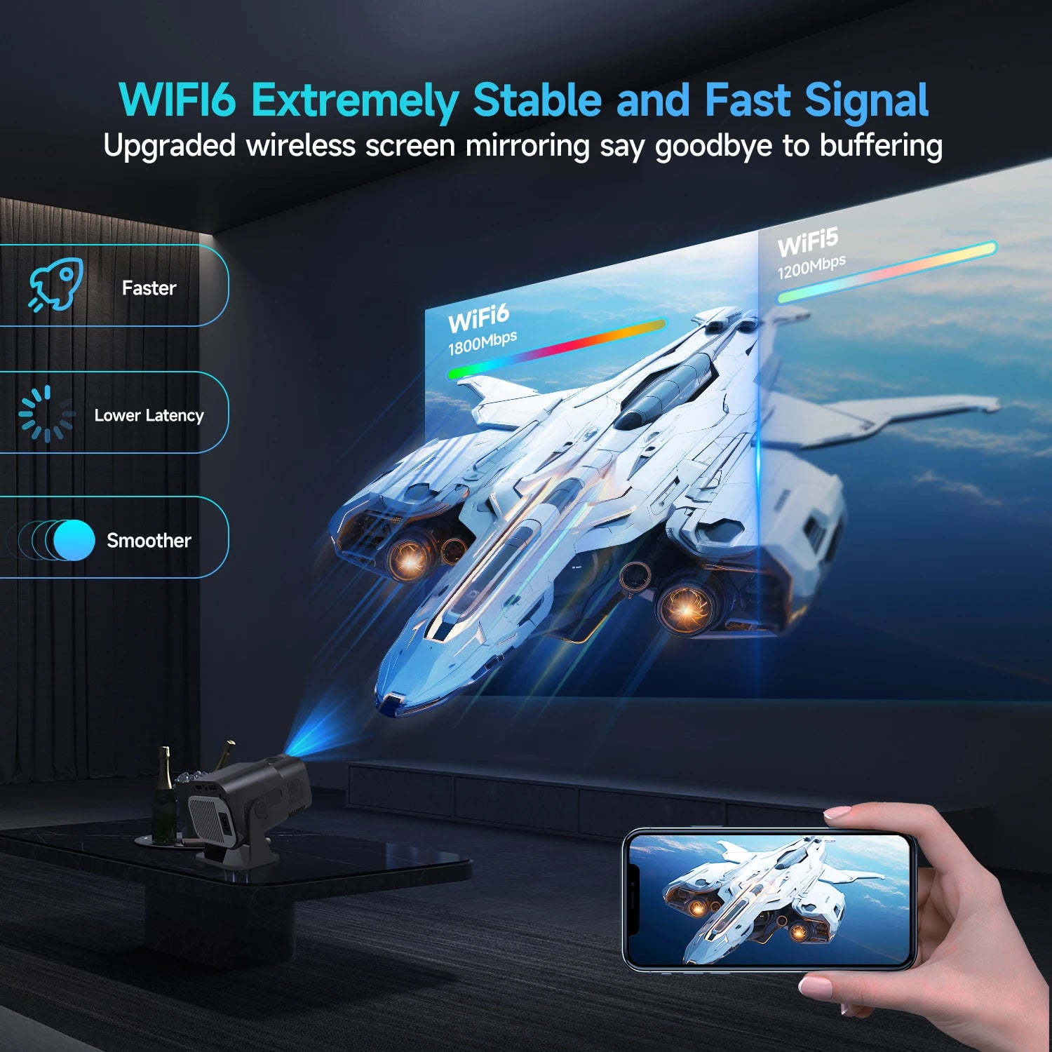 HY320 Mini Native 720P Android 11 4K Projector 300ANSI Wifi6 BT5.0 Cinema Outdoor Portable 180° Rotable Projector